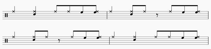 ラテンドラム～アフロキューバンを演奏するコツと考え方。