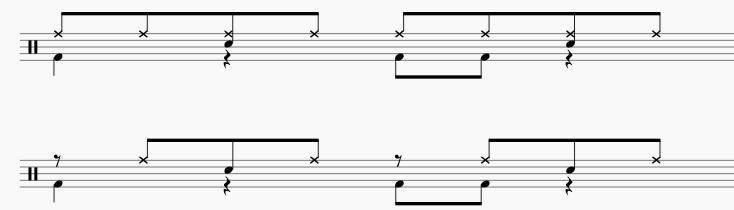 ドラムの楽譜の書き方 正確なコピーのための音楽知識